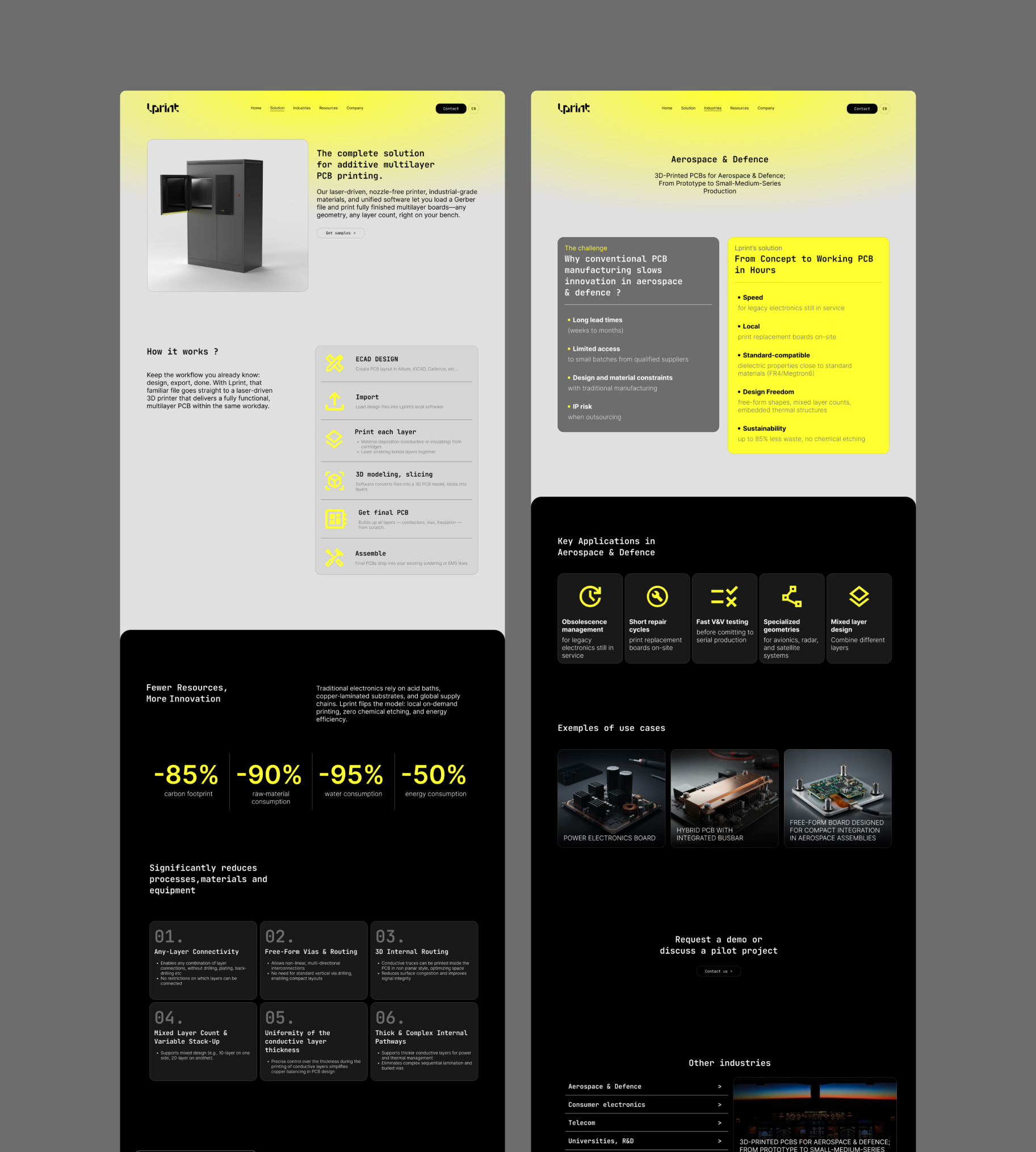 Site web